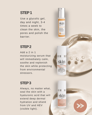 Glass Skin Trio